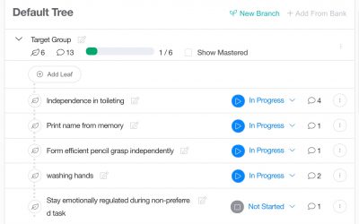 UPDATE: Smart Trees feature goes live!