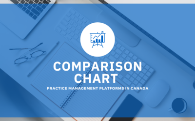 Comparison chart – Practice management platforms in Canada
